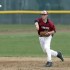 Yakima Valley Community College v. Wenatchee Valley College